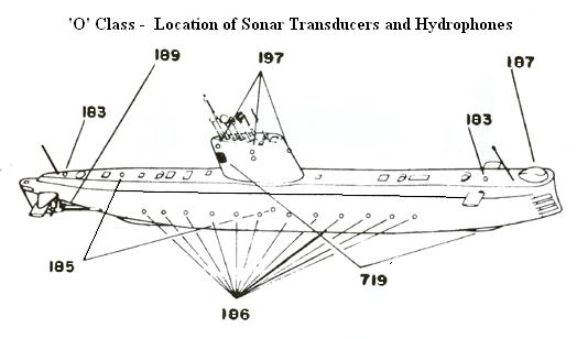 oberon_sonar location.jpg